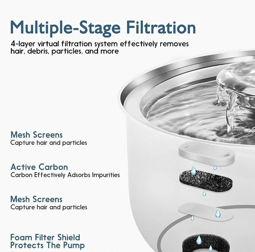 SmartFlow Pet Hydrator with Steel Tap