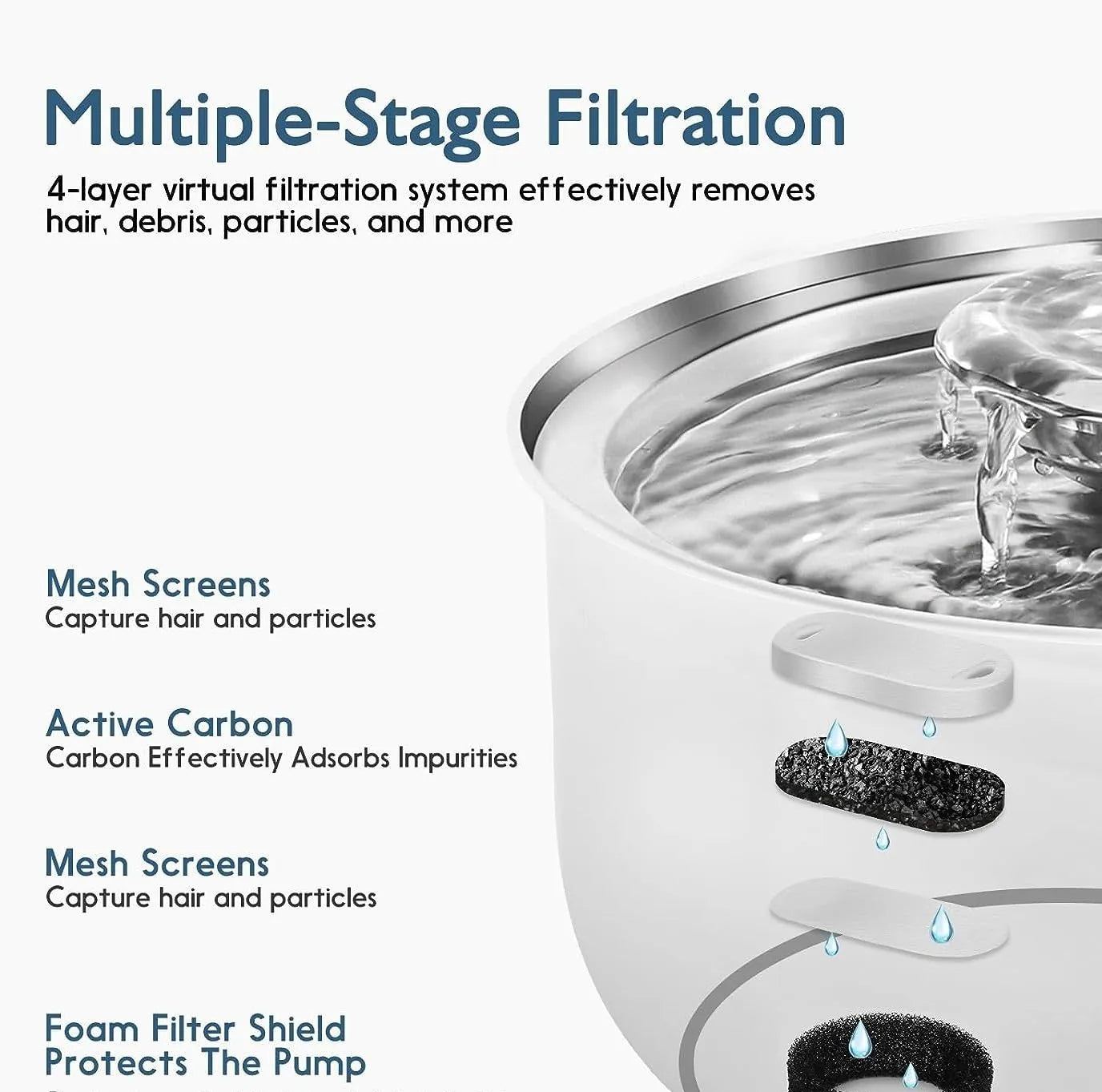 SmartFlow Pet Hydrator with Steel Tap