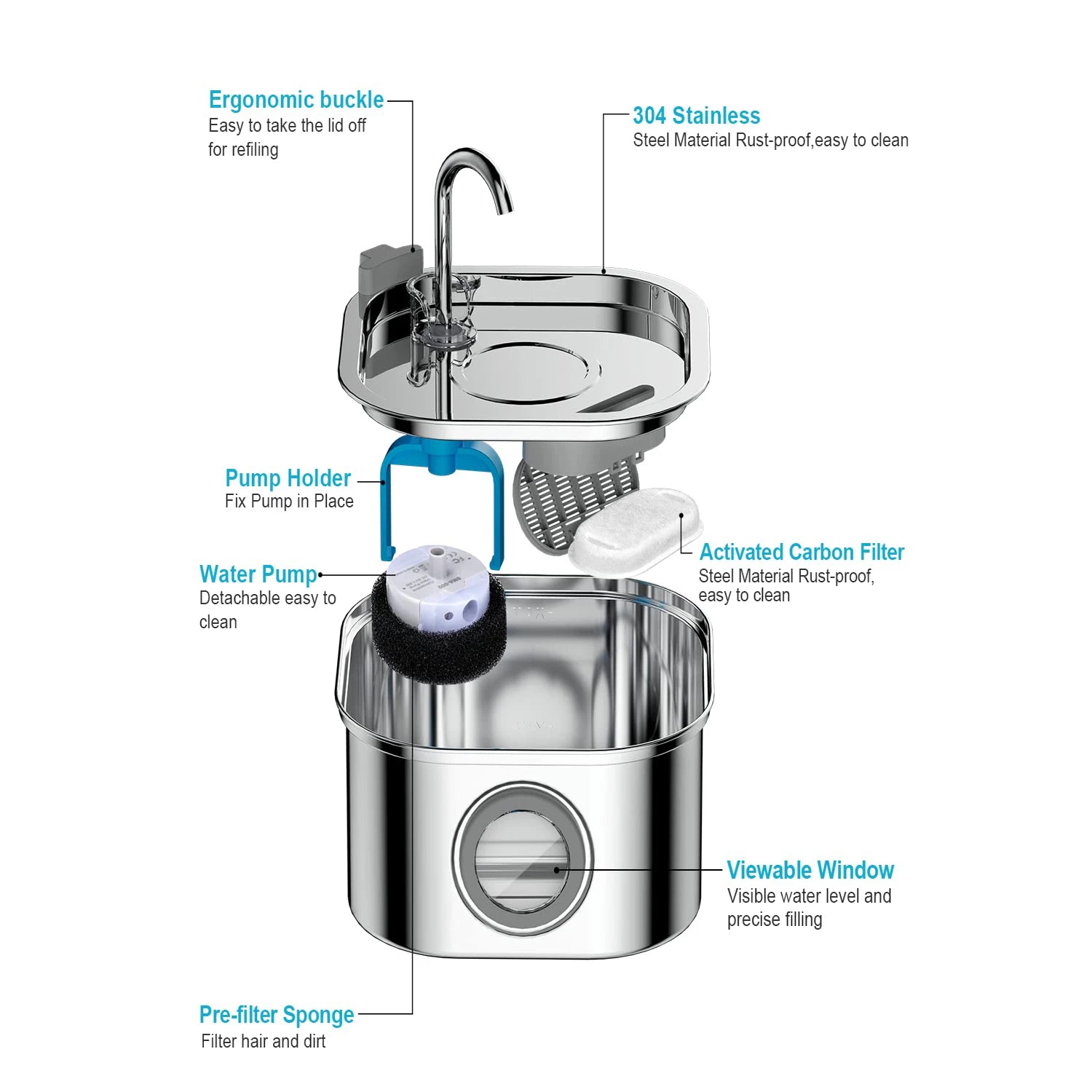 SmartFlow Pet Hydrator for cats and dogs